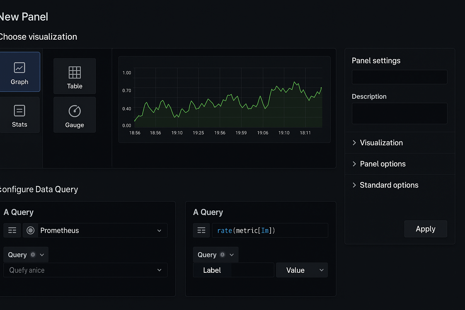 Create Visualization