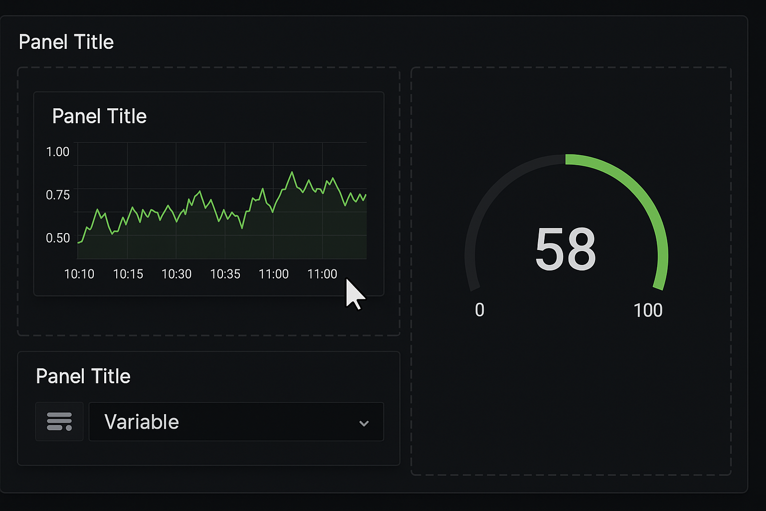 Grafana Dashboard Panel