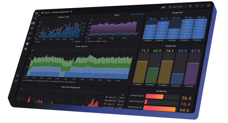 OpenTelemetry Integration Platform
