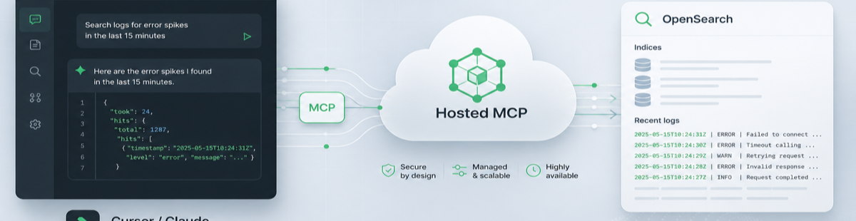 Hosted OpenSearch MCP for Cursor and Claude