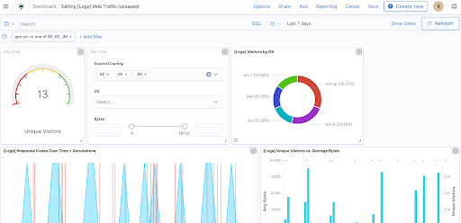 opensearch dashboards.1