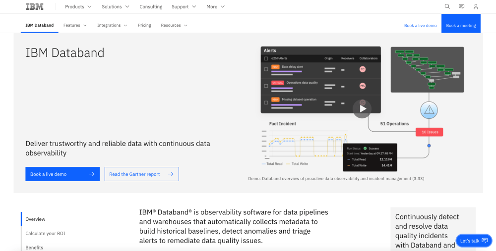 IBM Databand