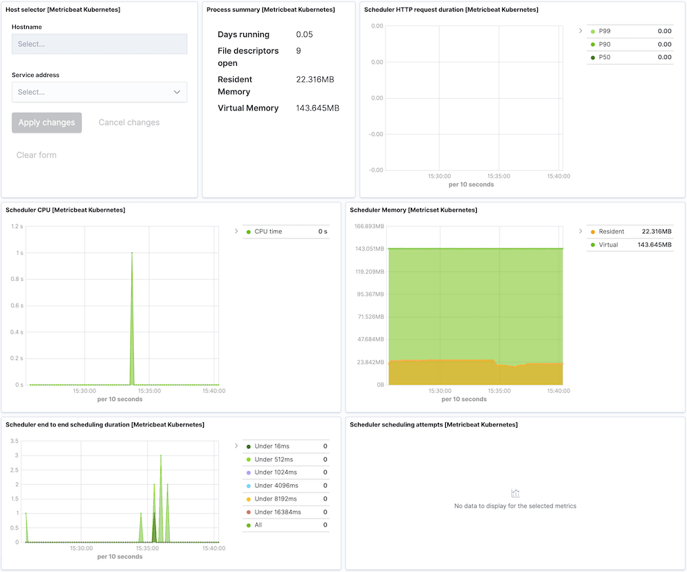 Logit.io Kubernetes Metrics