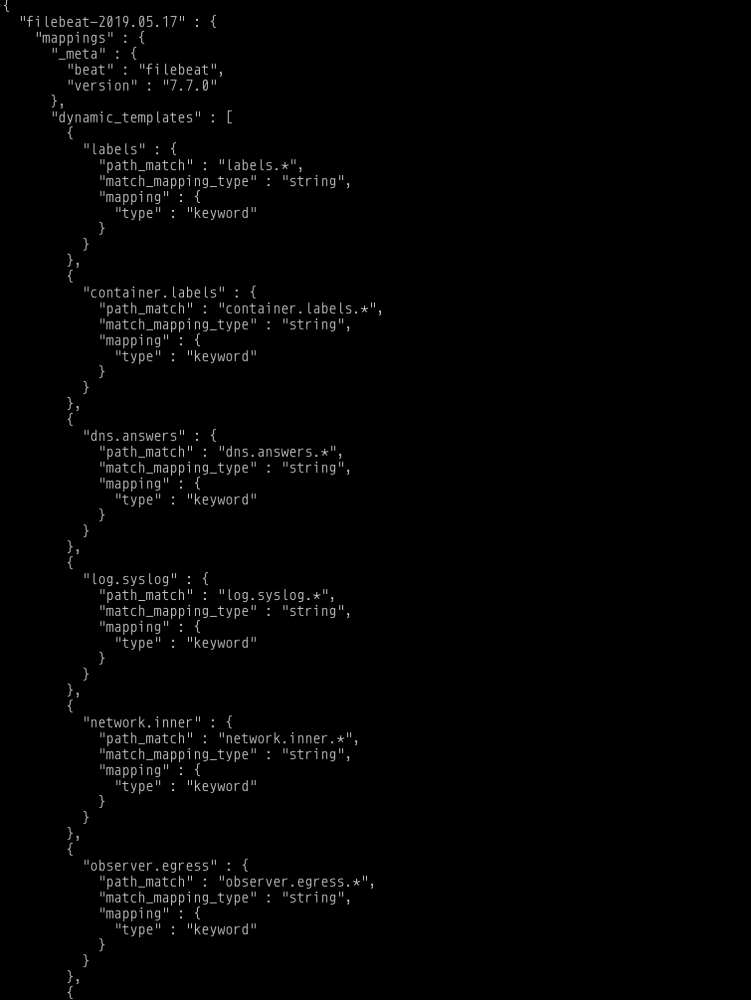 elasticsearchcurlget