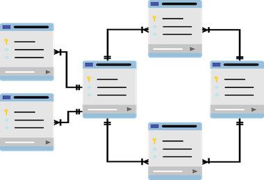 Detailed Beginners Guide To NoSQL vs SQL