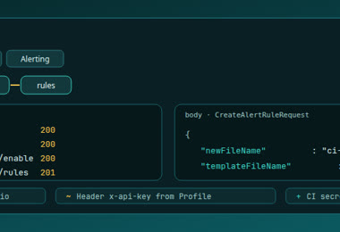 Developer API alert rule from CI