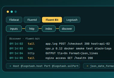 First Fluent Bit Logs on Logit.io