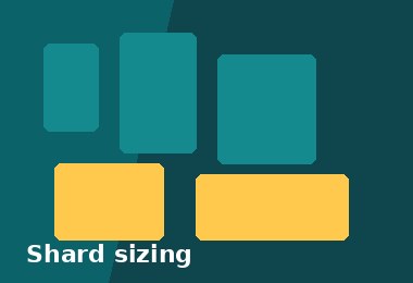 OpenSearch shard sizing on Logit.io